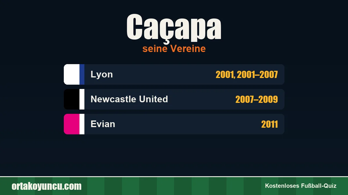Caçapa: Vereine und Jahre