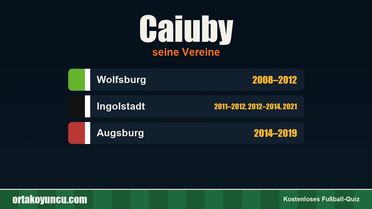 Caiuby: Vereine und Jahre