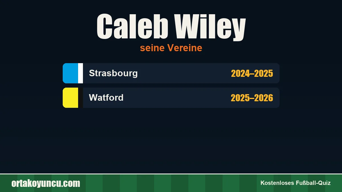 Caleb Wiley: Vereine und Jahre