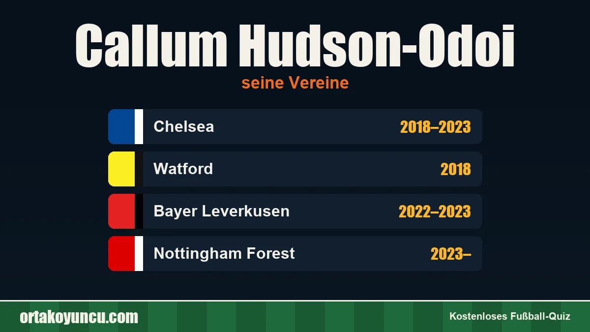 Callum Hudson-Odoi: Vereine und Jahre
