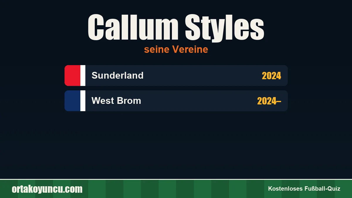 Callum Styles: Vereine und Jahre