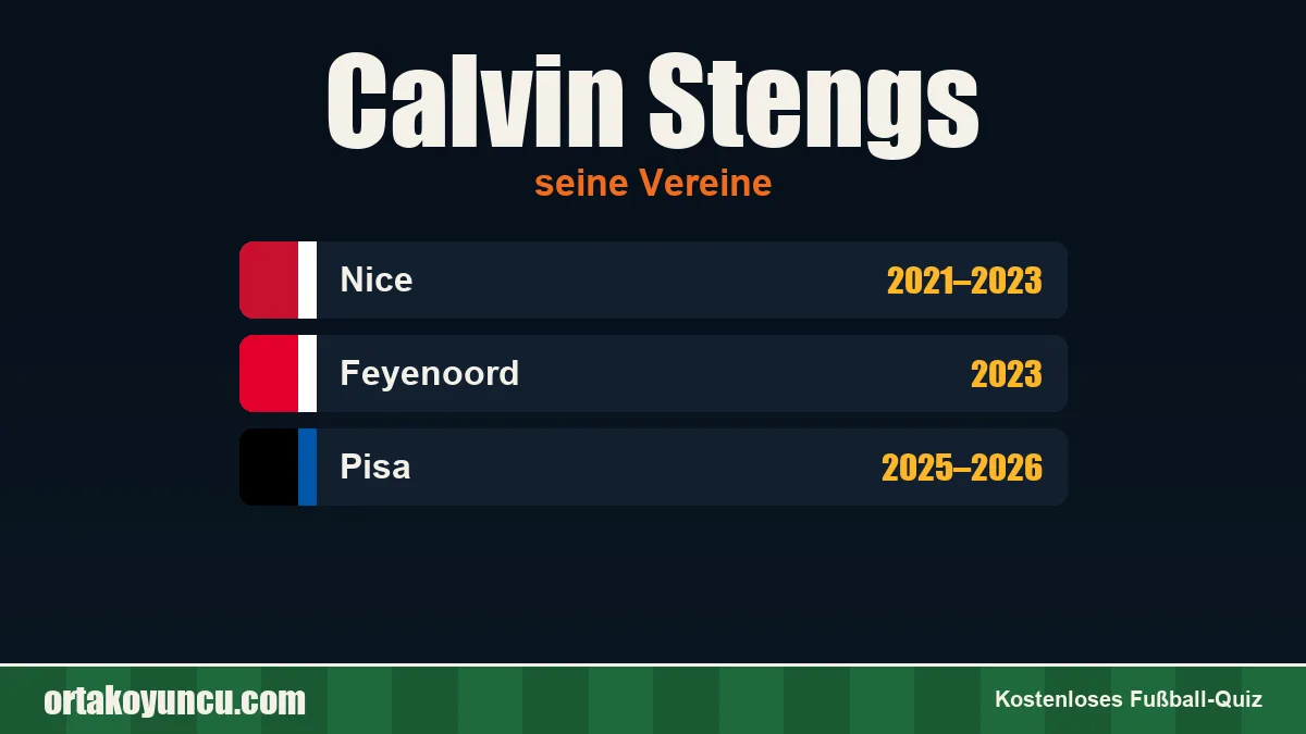 Calvin Stengs: Vereine und Jahre