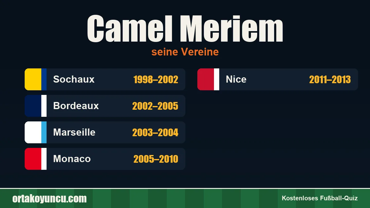 Camel Meriem: Vereine und Jahre