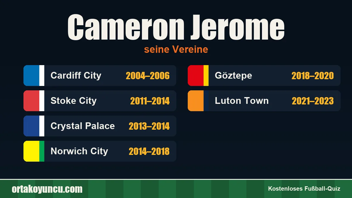 Cameron Jerome: Vereine und Jahre