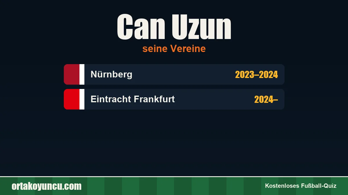 Can Uzun: Vereine und Jahre