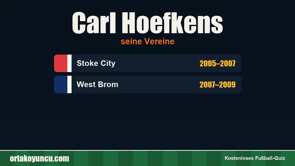 Carl Hoefkens: Vereine und Jahre