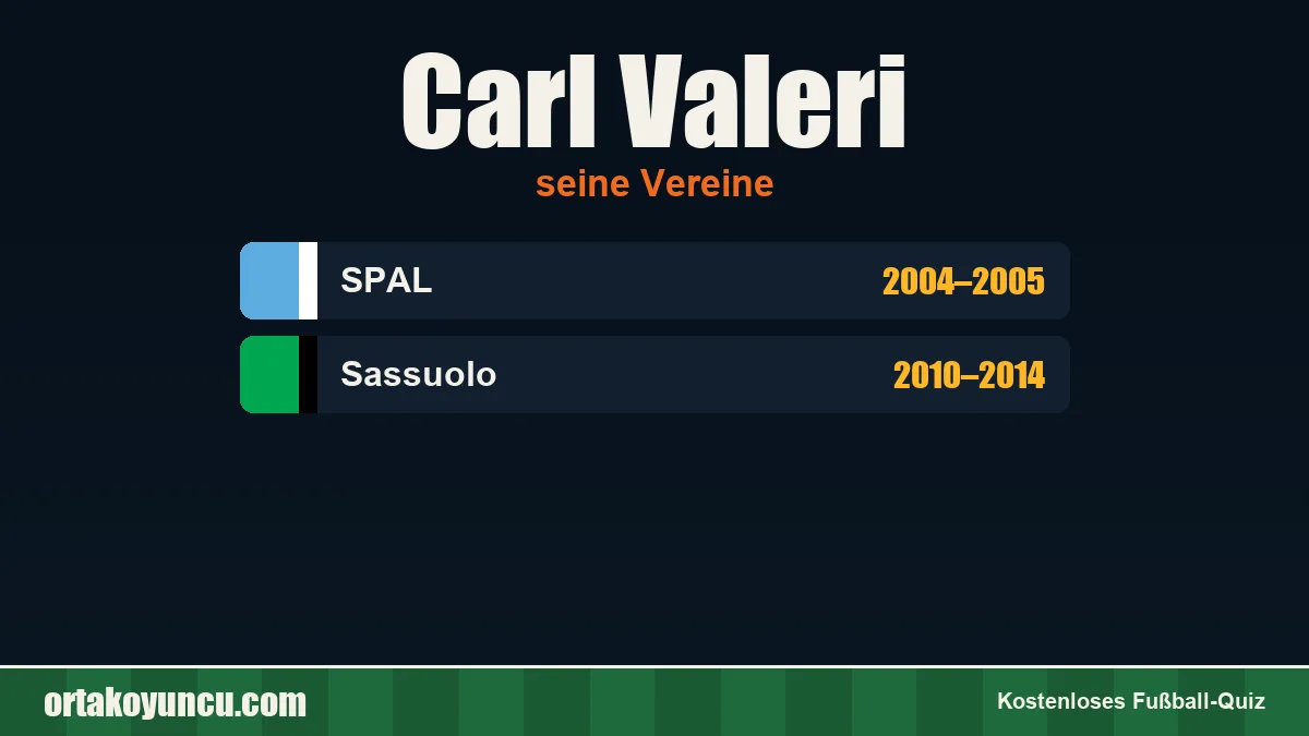 Carl Valeri: Vereine und Jahre