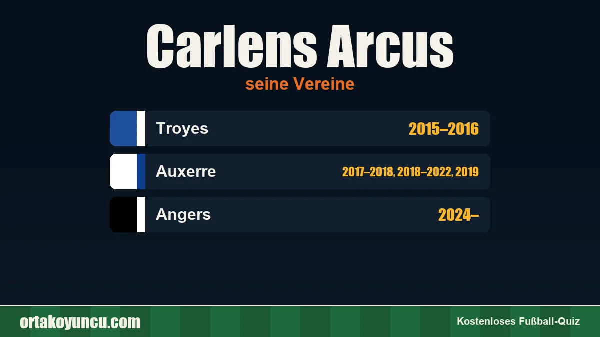Carlens Arcus: Vereine und Jahre