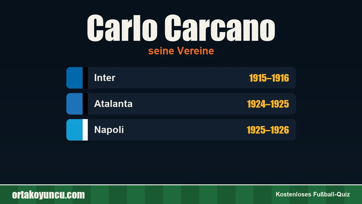 Carlo Carcano: Vereine und Jahre