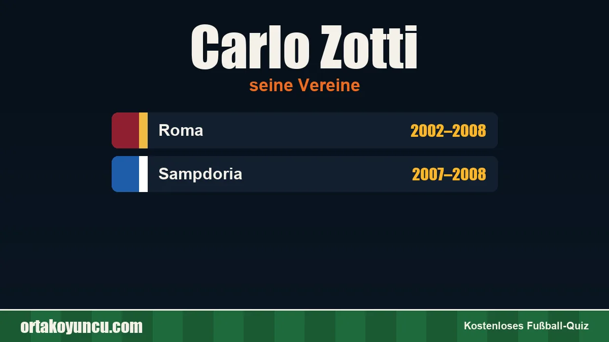 Carlo Zotti: Vereine und Jahre