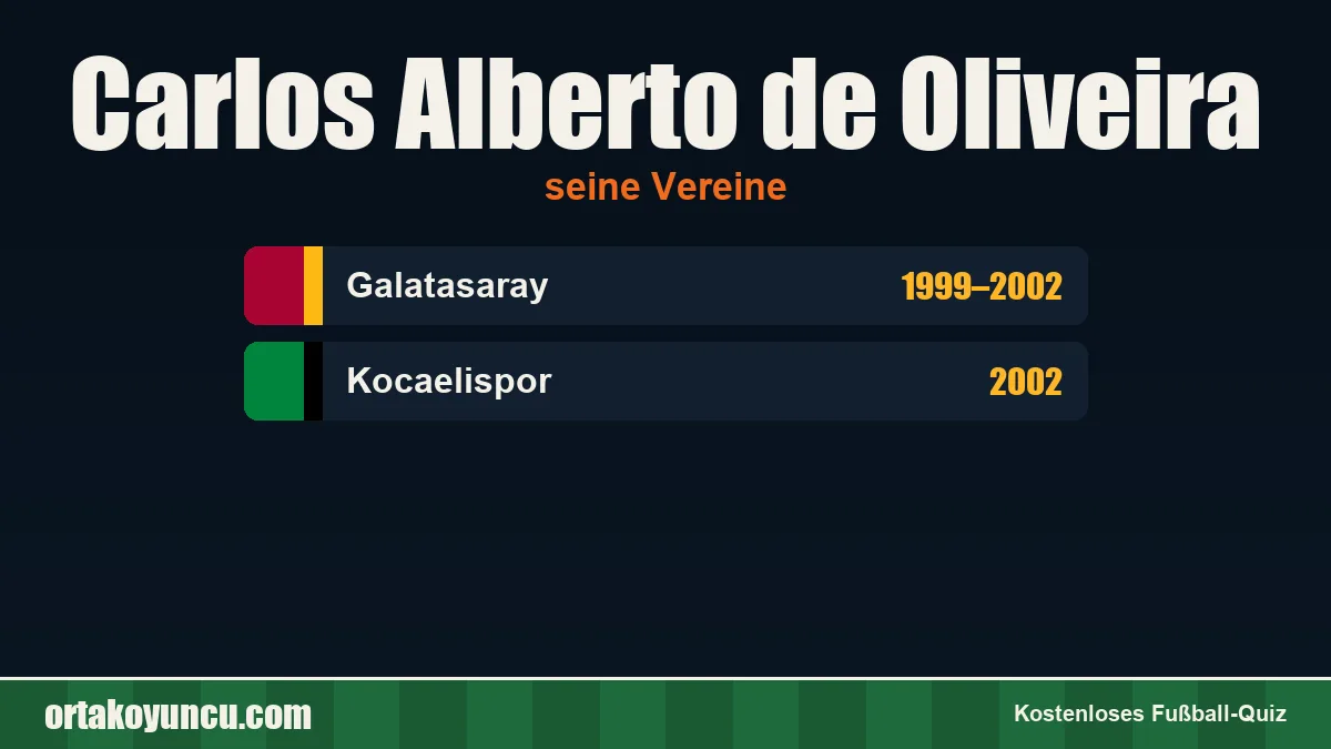 Carlos Alberto de Oliveira: Vereine und Jahre