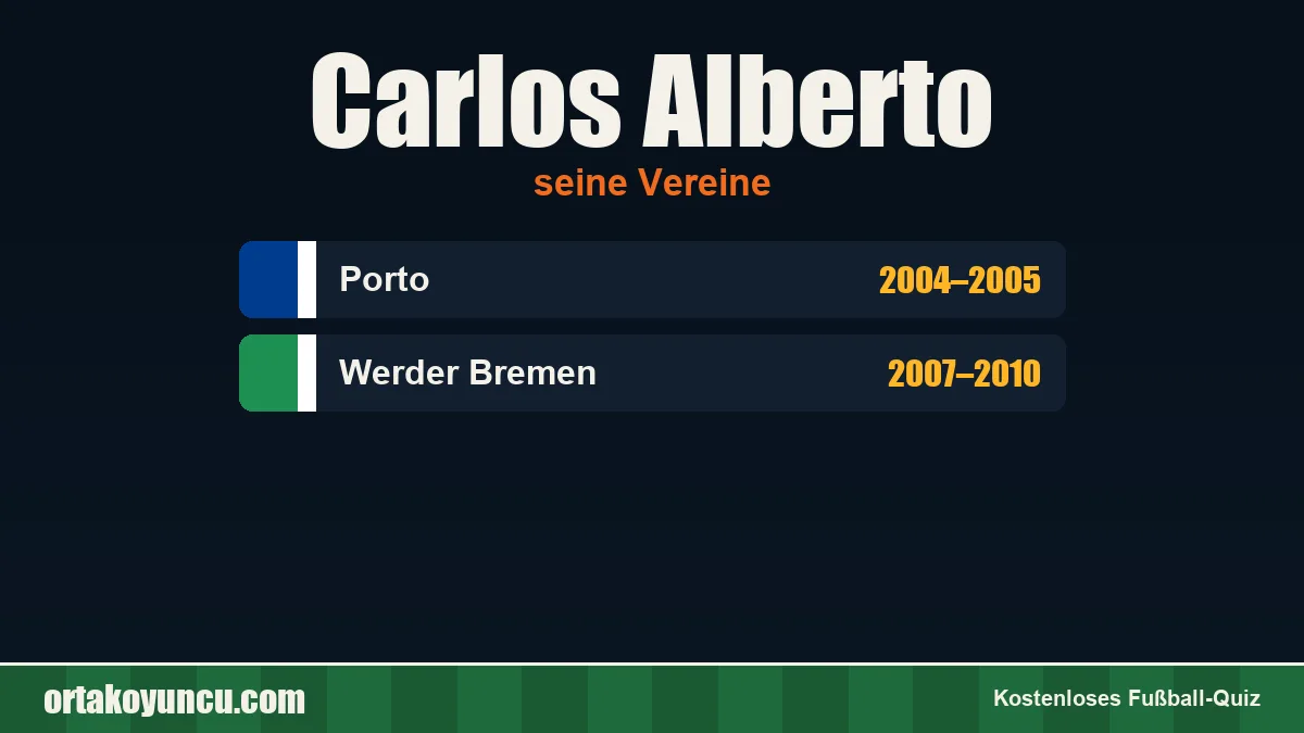 Carlos Alberto: Vereine und Jahre