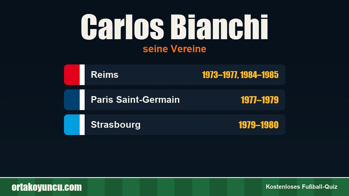 Carlos Bianchi: Vereine und Jahre