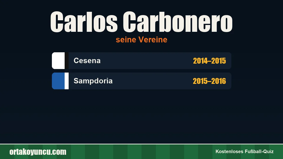 Carlos Carbonero: Vereine und Jahre