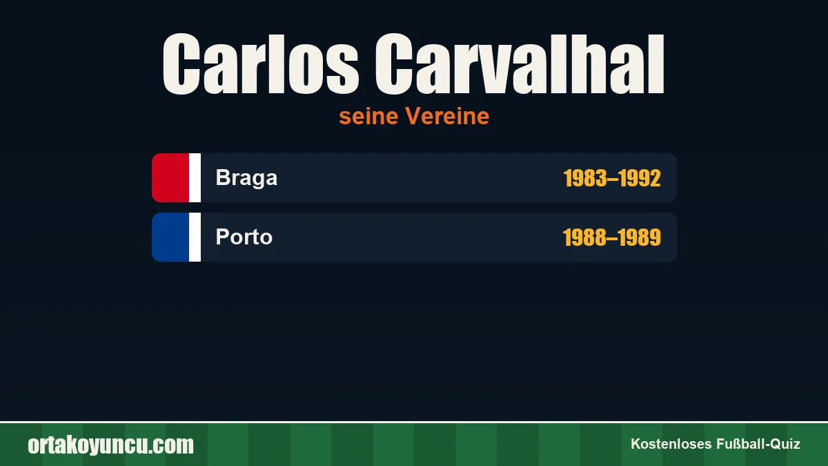 Carlos Carvalhal: Vereine und Jahre