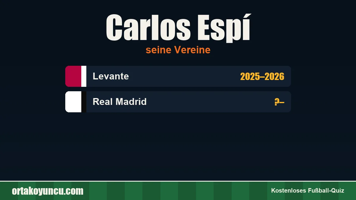Carlos Espí: Vereine und Jahre
