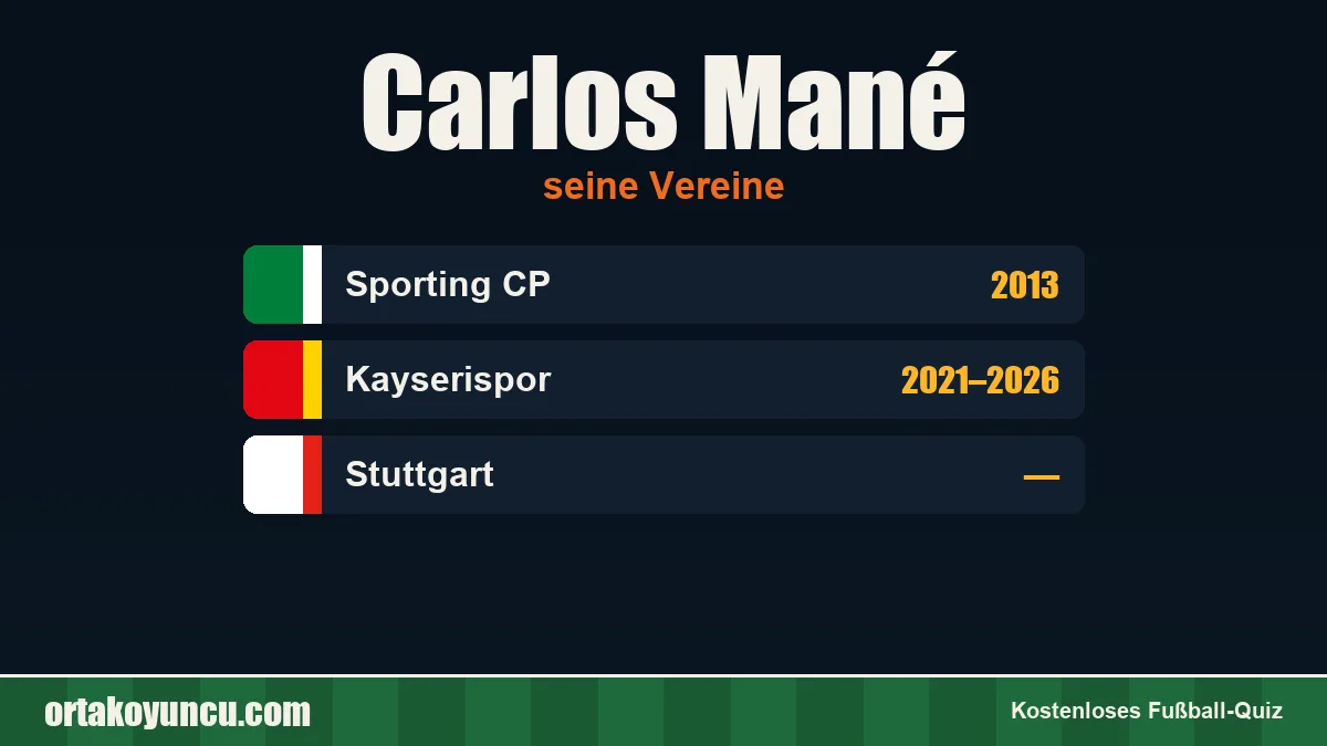 Carlos Mané: Vereine und Jahre