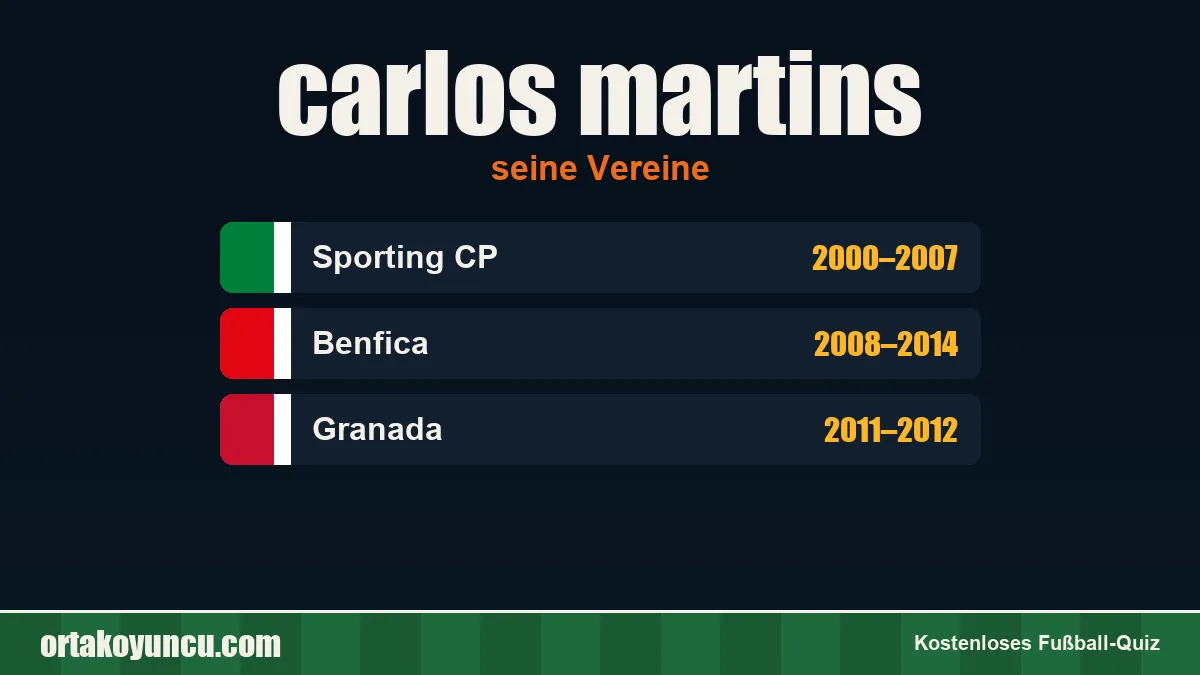 carlos martins: Vereine und Jahre