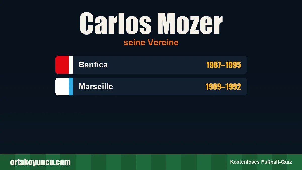 Carlos Mozer: Vereine und Jahre