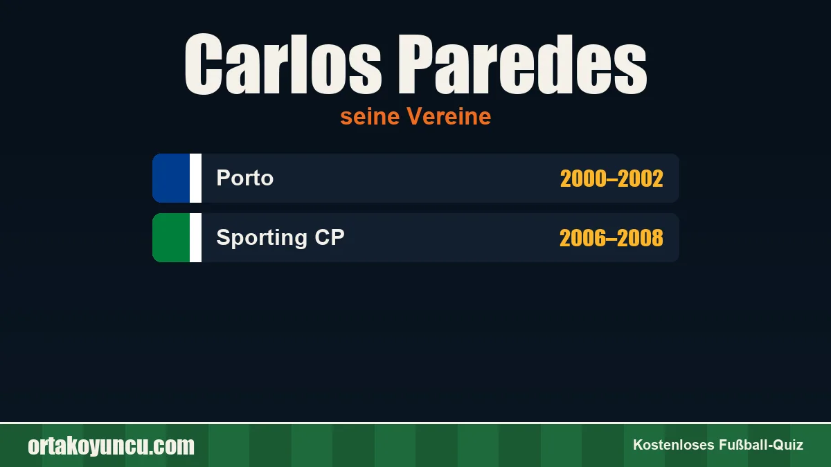 Carlos Paredes: Vereine und Jahre