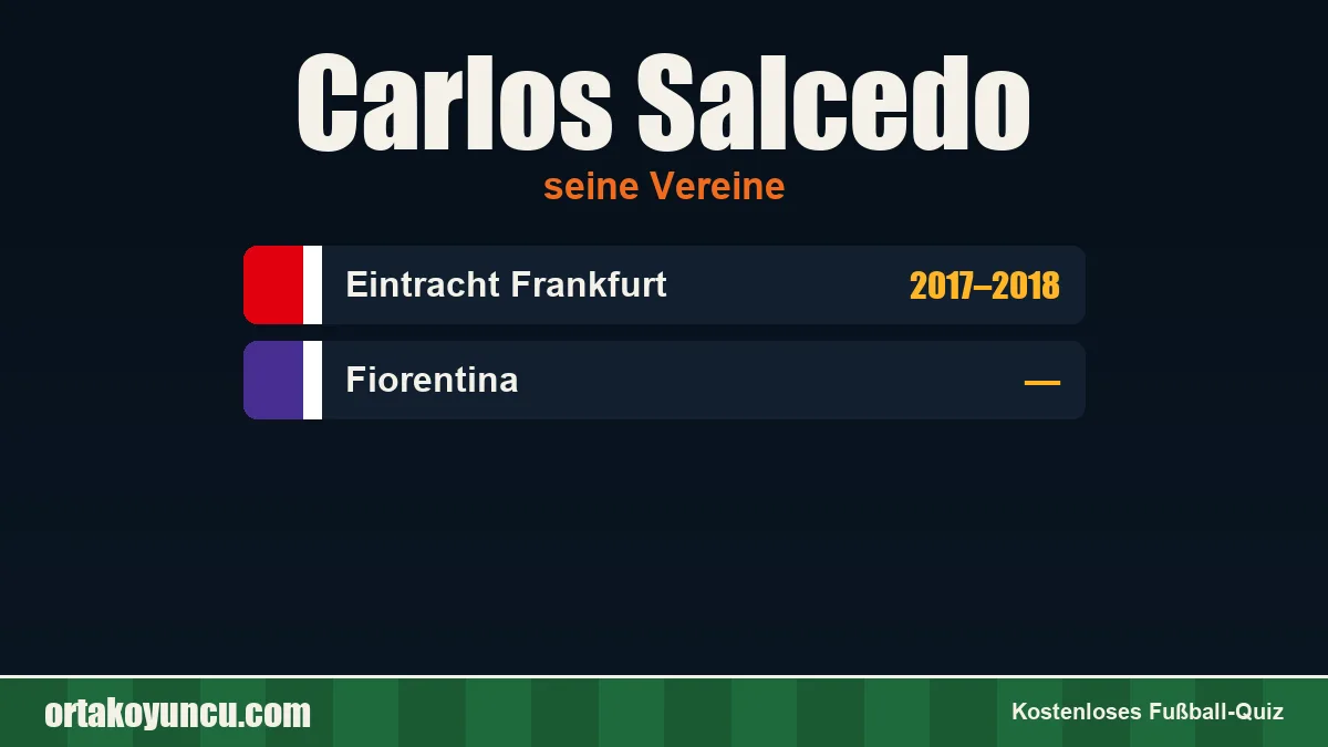 Carlos Salcedo: Vereine und Jahre
