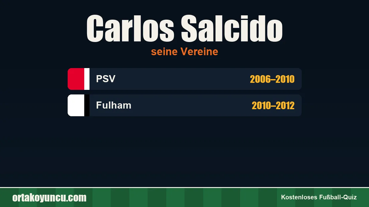 Carlos Salcido: Vereine und Jahre