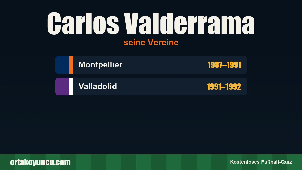 Carlos Valderrama: Vereine und Jahre