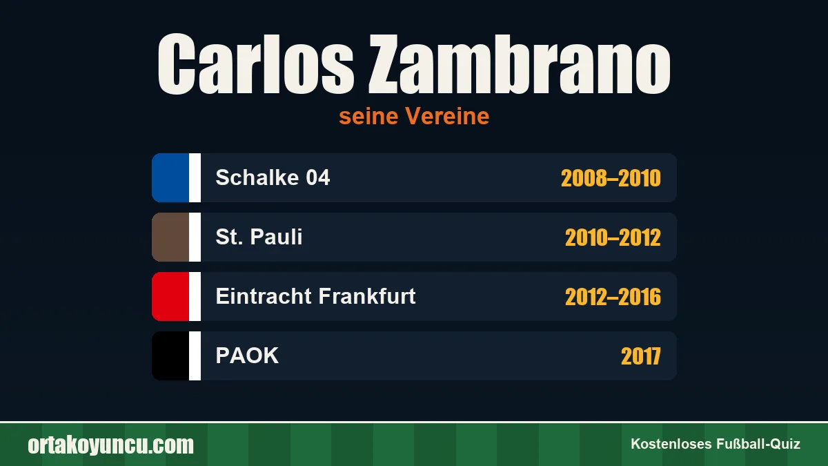 Carlos Zambrano: Vereine und Jahre