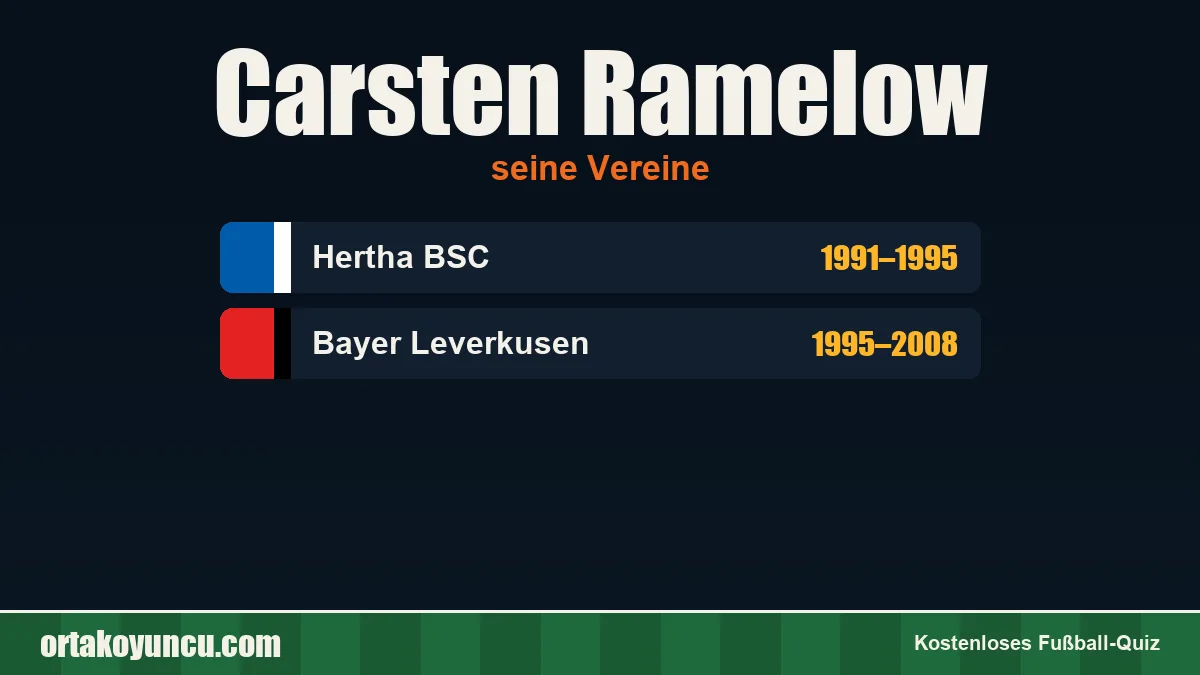 Carsten Ramelow: Vereine und Jahre