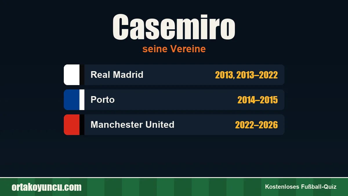 Casemiro: Vereine und Jahre