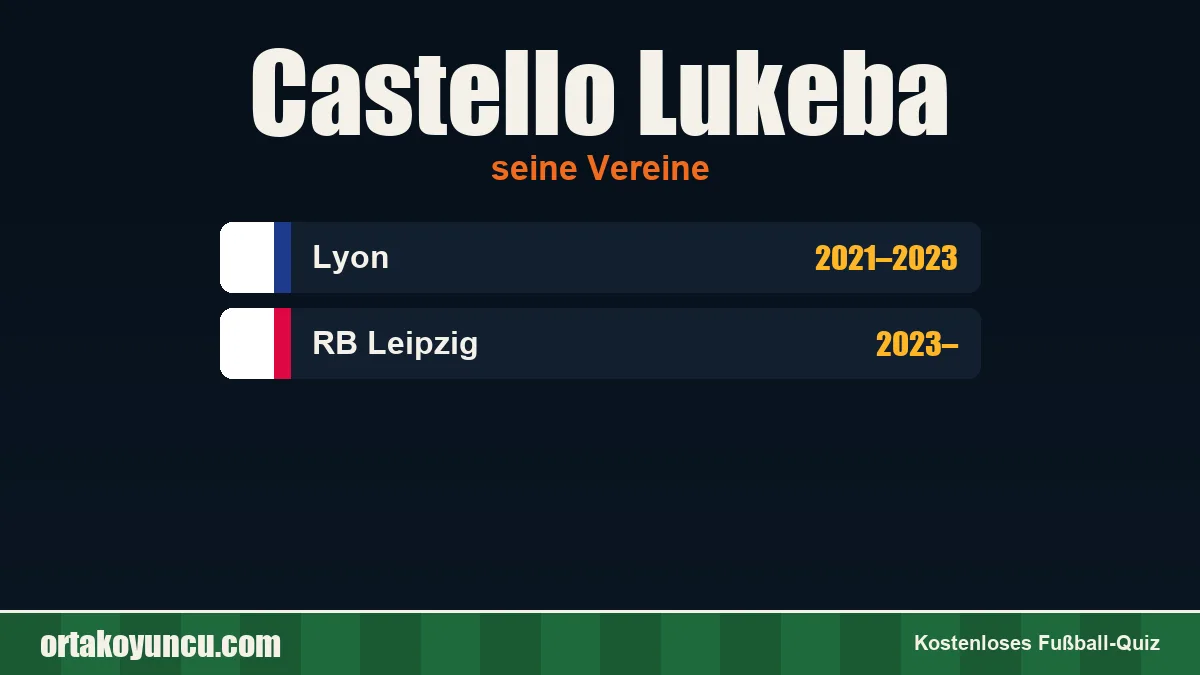 Castello Lukeba: Vereine und Jahre