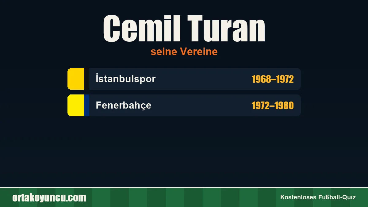 Cemil Turan: Vereine und Jahre