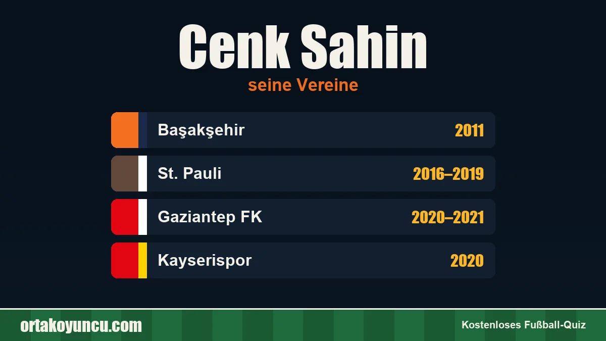 Cenk Sahin: Vereine und Jahre