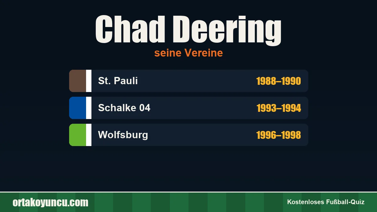 Chad Deering: Vereine und Jahre