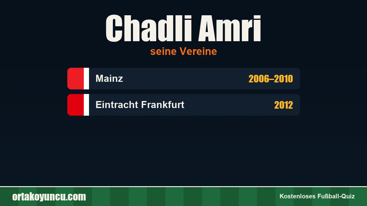 Chadli Amri: Vereine und Jahre