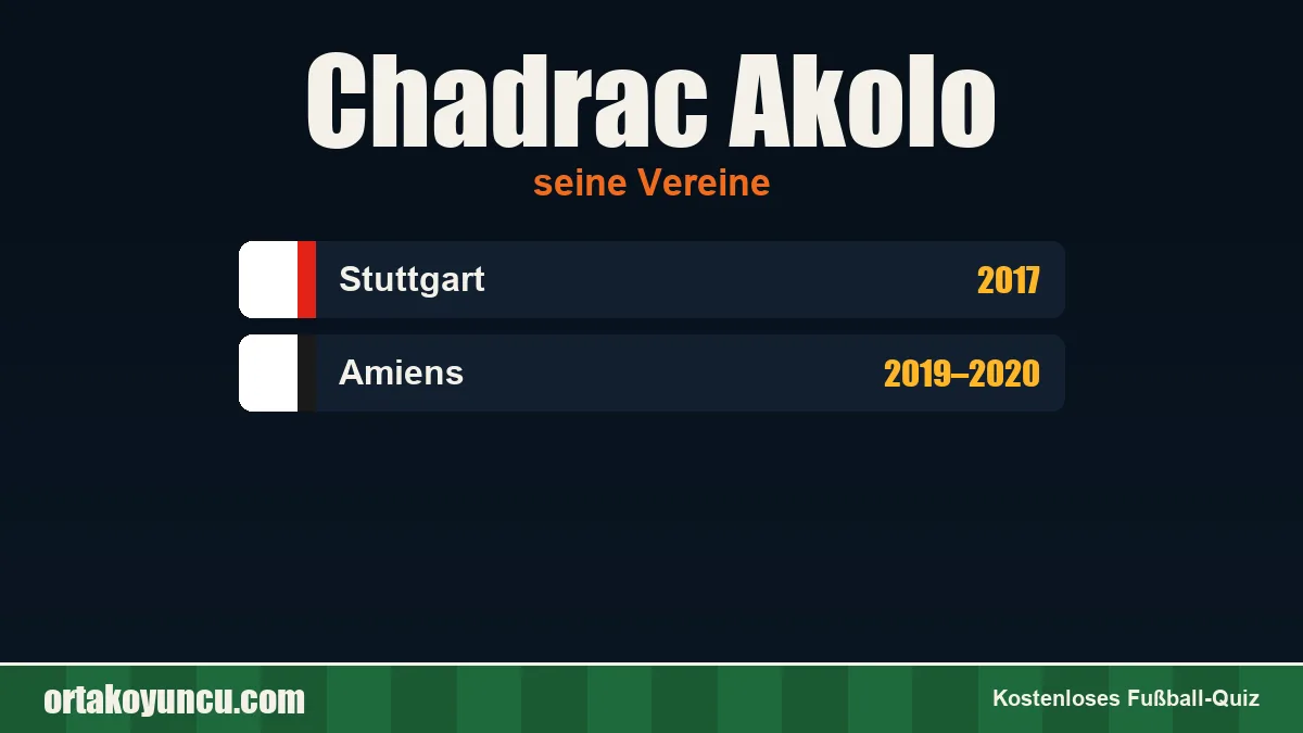 Chadrac Akolo: Vereine und Jahre