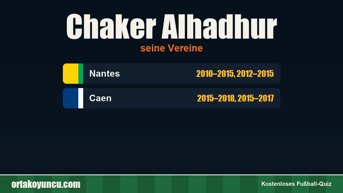 Chaker Alhadhur: Vereine und Jahre