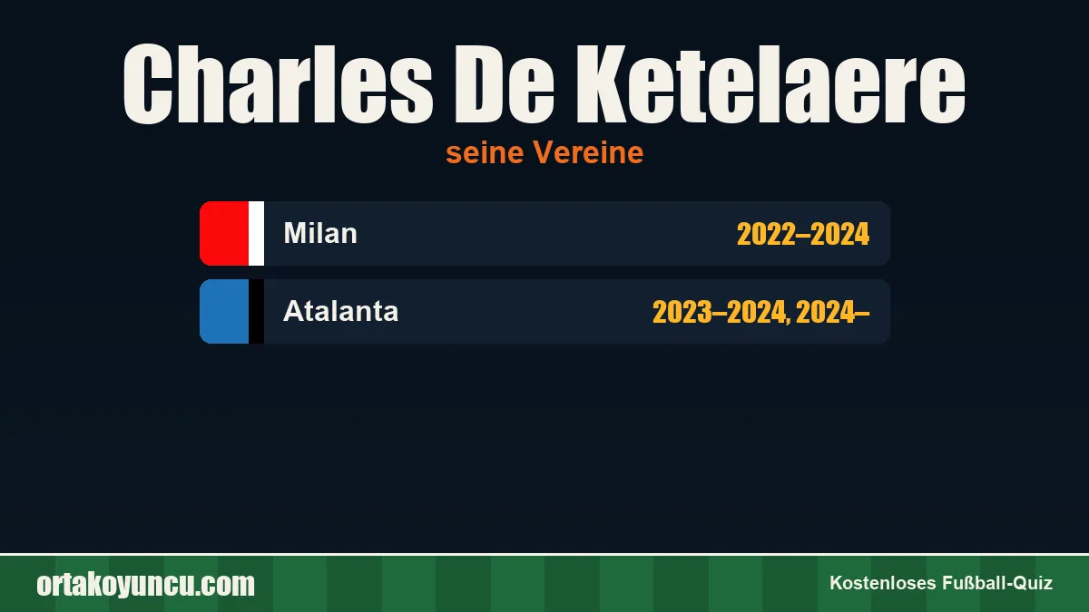 Charles De Ketelaere: Vereine und Jahre