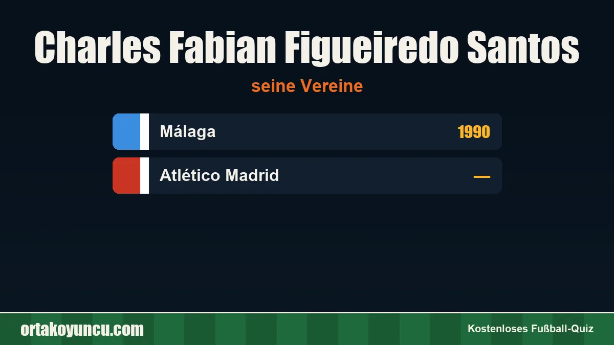 Charles Fabian Figueiredo Santos: Vereine und Jahre