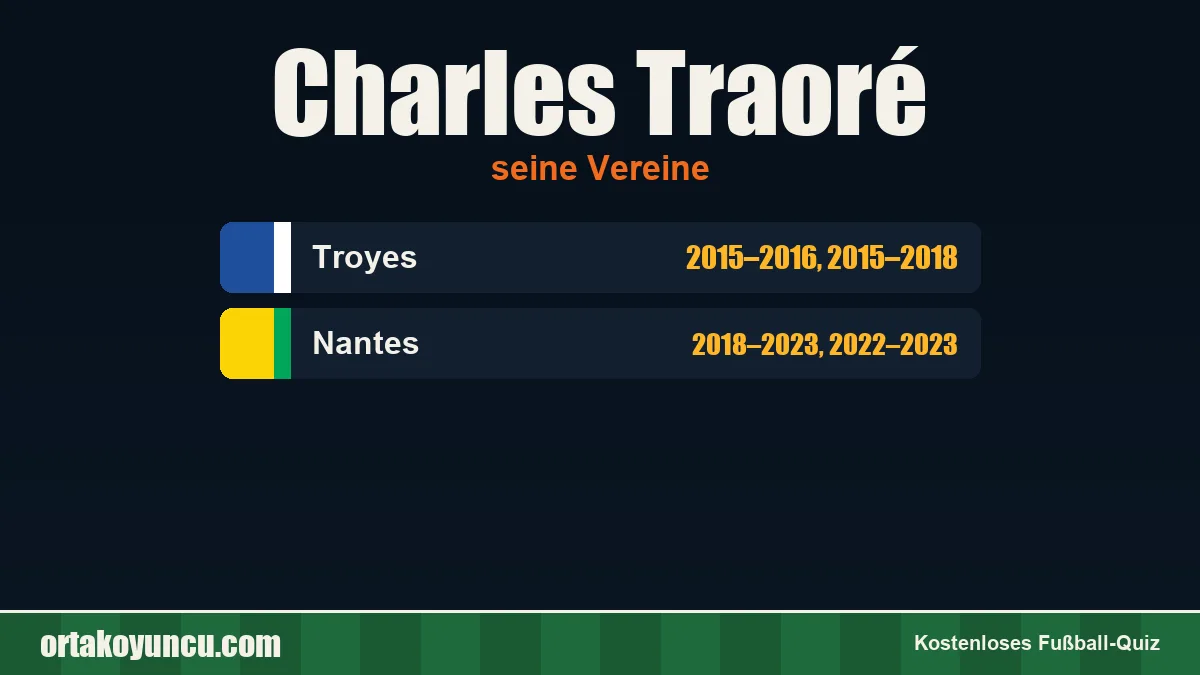 Charles Traoré: Vereine und Jahre