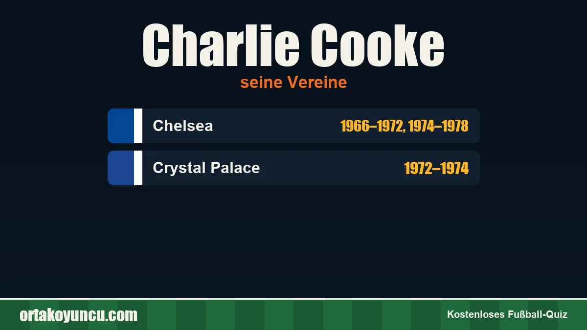 Charlie Cooke: Vereine und Jahre