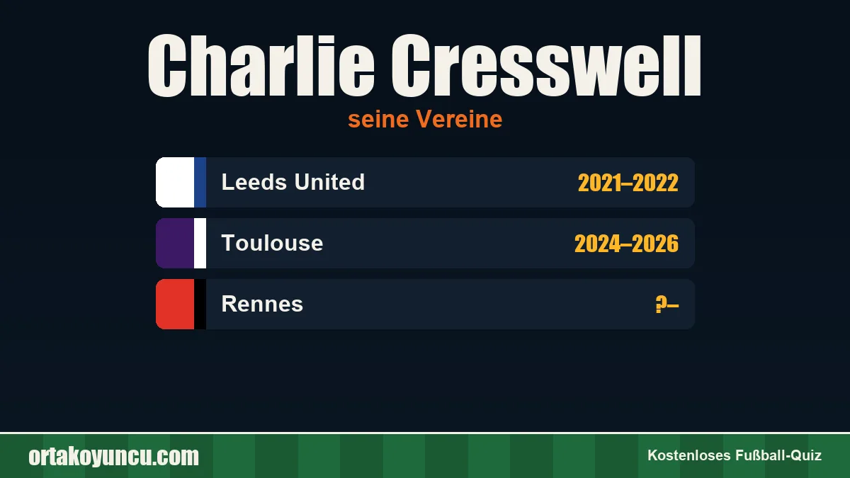 Charlie Cresswell: Vereine und Jahre