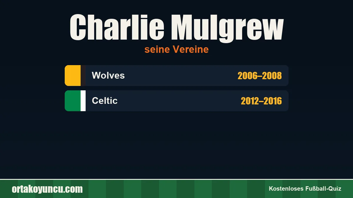 Charlie Mulgrew: Vereine und Jahre