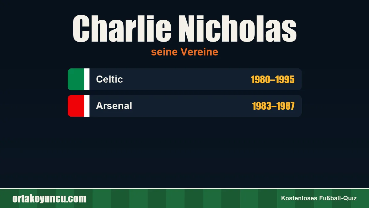Charlie Nicholas: Vereine und Jahre