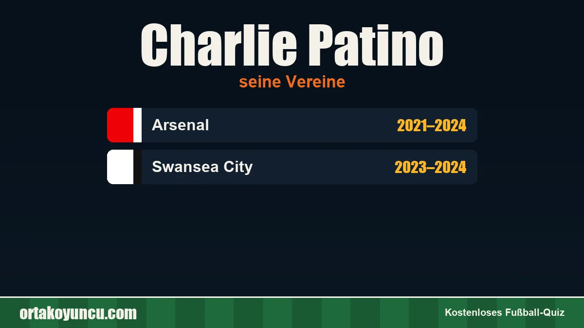 Charlie Patino: Vereine und Jahre