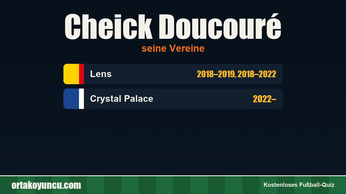 Cheick Doucouré: Vereine und Jahre