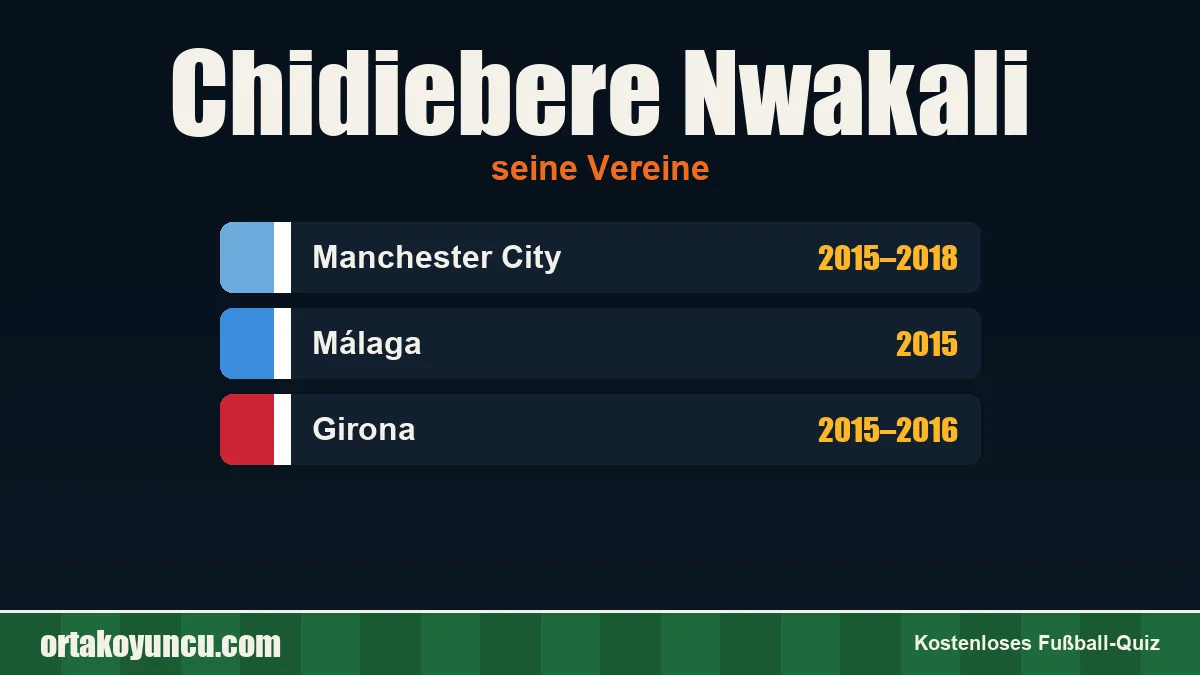 Chidiebere Nwakali: Vereine und Jahre