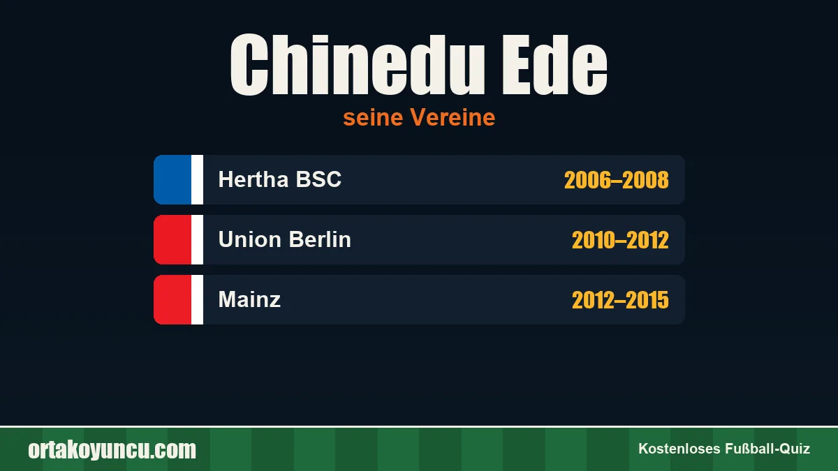 Chinedu Ede: Vereine und Jahre
