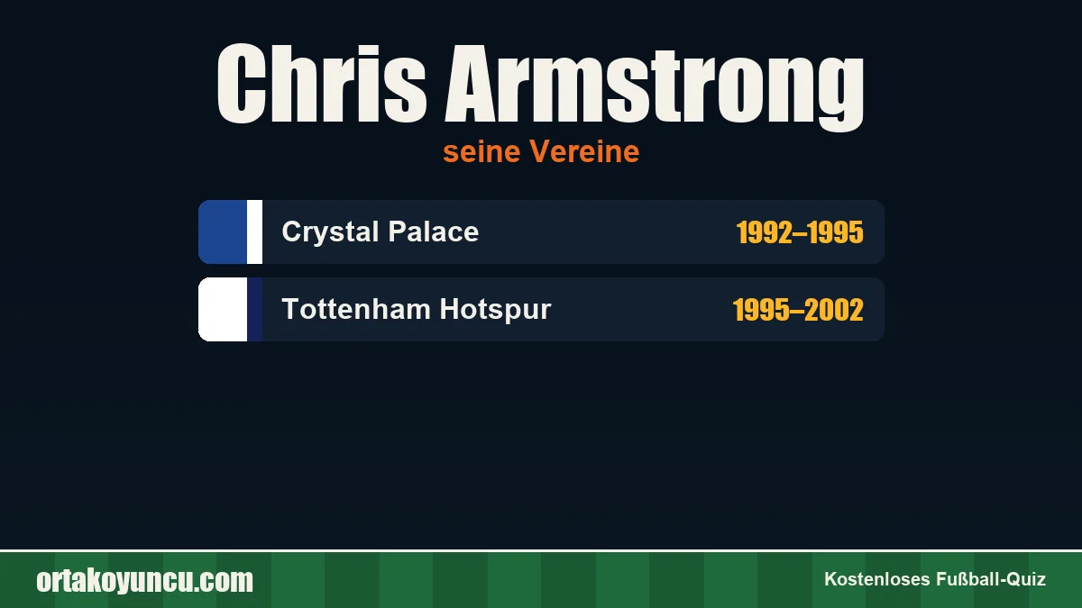 Chris Armstrong: Vereine und Jahre