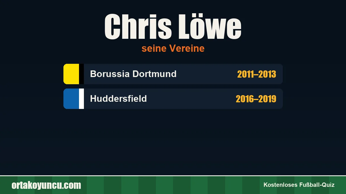 Chris Löwe: Vereine und Jahre